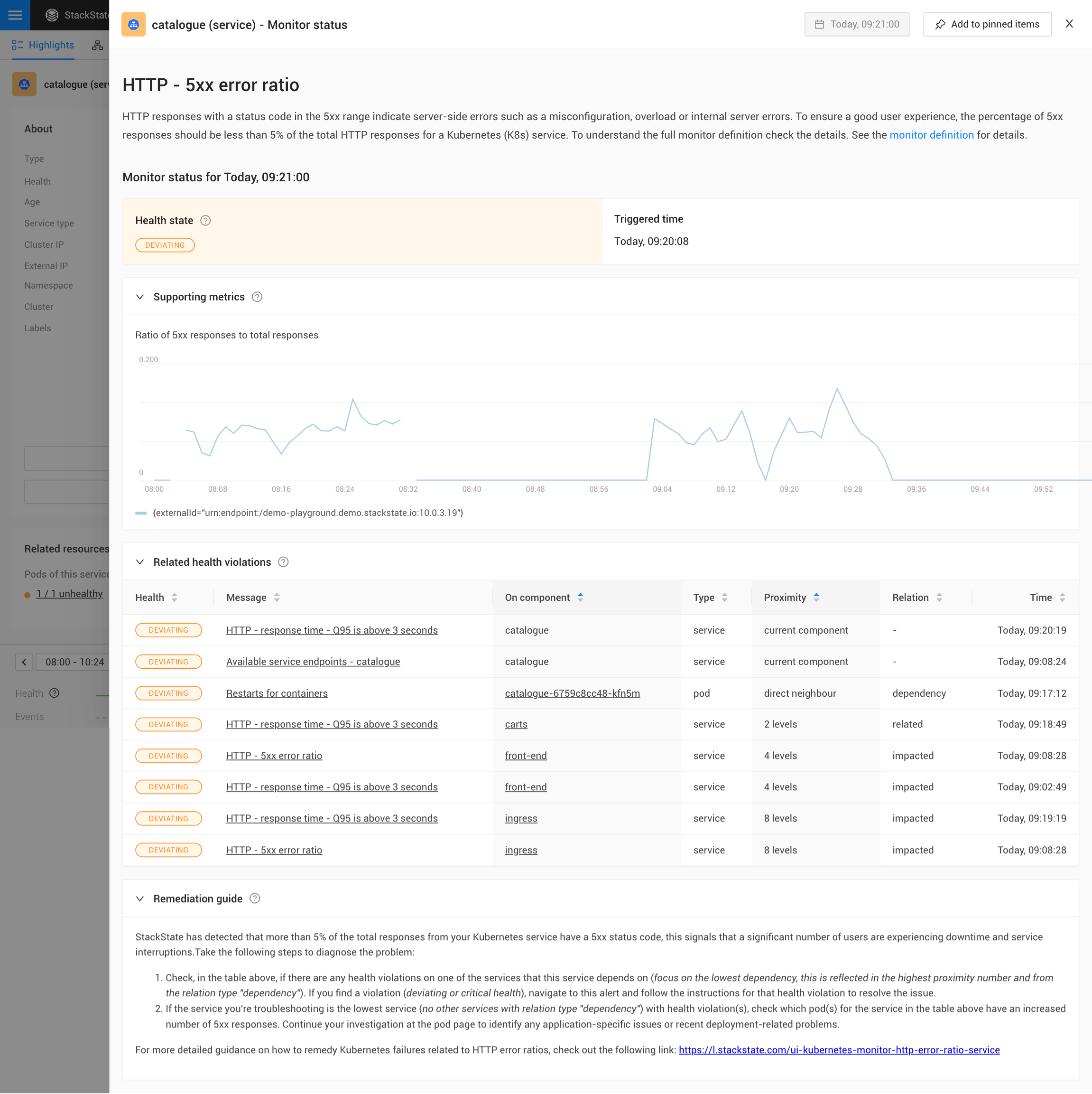 guided troubleshooting